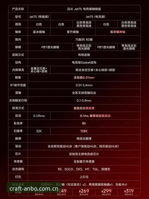 2026安博电竞app使用指南：创新竞技体验完整攻略